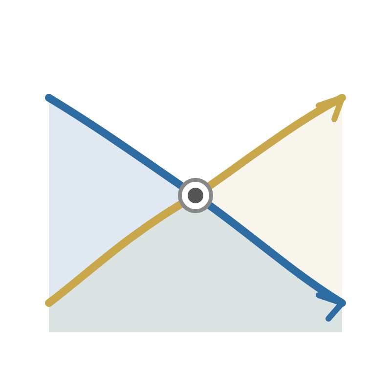 Silages Consulting